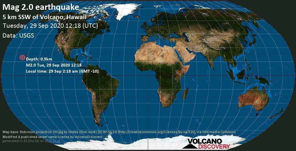 Mag. 2.0 earthquake - 5 Km SSW of Volcano, Hawaii, USA, on 29 Sep 2:18 am (GMT -10)