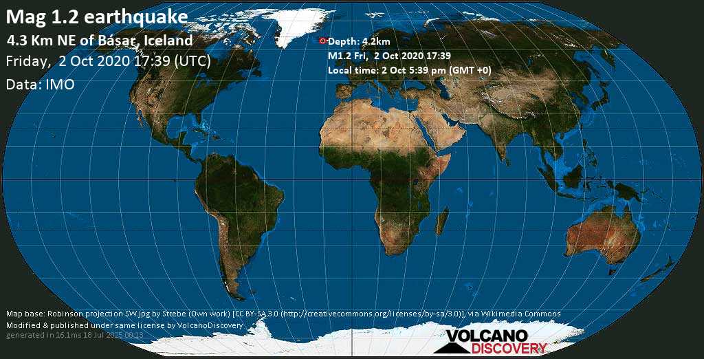Sismo muy débil mag. 1.2 - 4.3 Km NE of Básar, Iceland, viernes, 02 oct. 2020