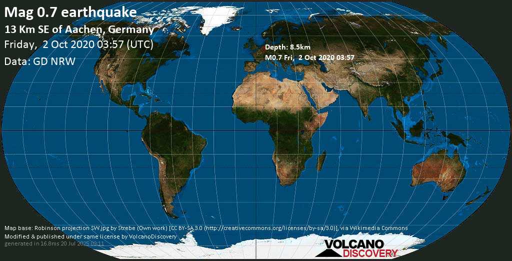 Mag. 0.7 earthquake - 13 Km SE of Aachen, Germany, on Friday, 2 October 2020 at 03:57 (GMT)