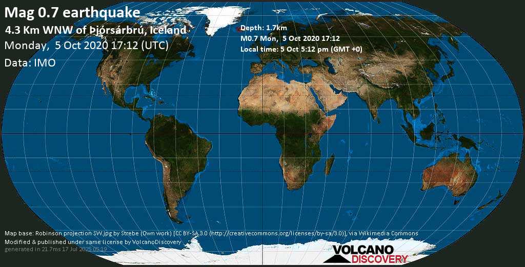 Sismo muy débil mag. 0.7 - 4.3 Km WNW of Þjórsárbrú, Iceland, lunes, 05 oct. 2020