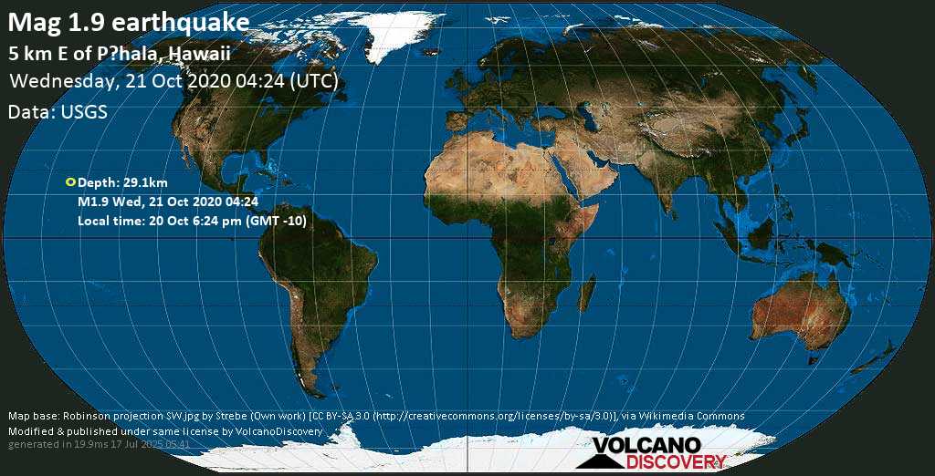 Débil terremoto magnitud 1.9 - 3.7 miles E of Pāhala, Hawaii County, USA, miércoles, 21 oct. 2020