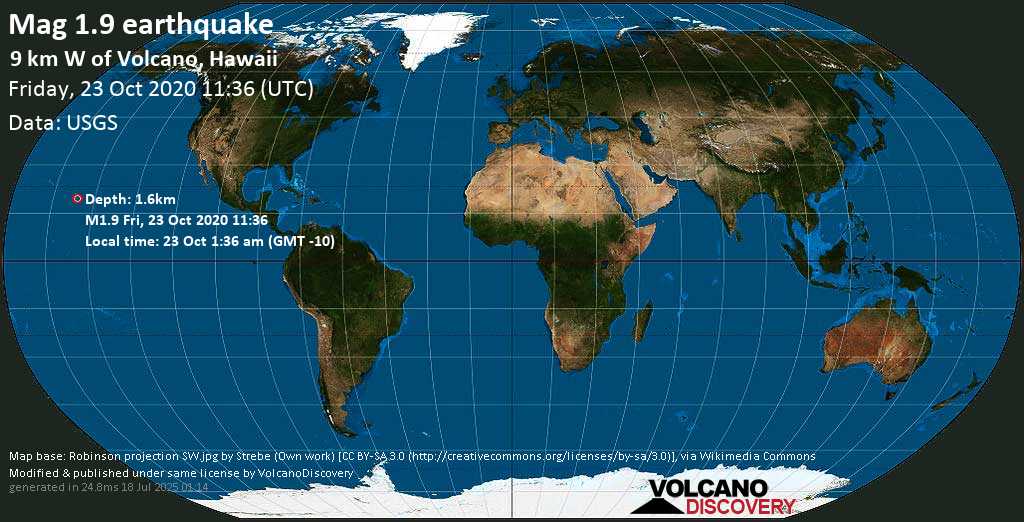 Mag. 1.9 earthquake - 5.8 mi west of Volcano Village, Hawaii, USA, on 23 Oct 1:36 am (GMT -10)