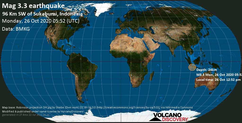 Mag. 3.3 earthquake - 96 Km SW of Sukabumi, Indonesia, on 26 Oct 12:52 pm (GMT +7)