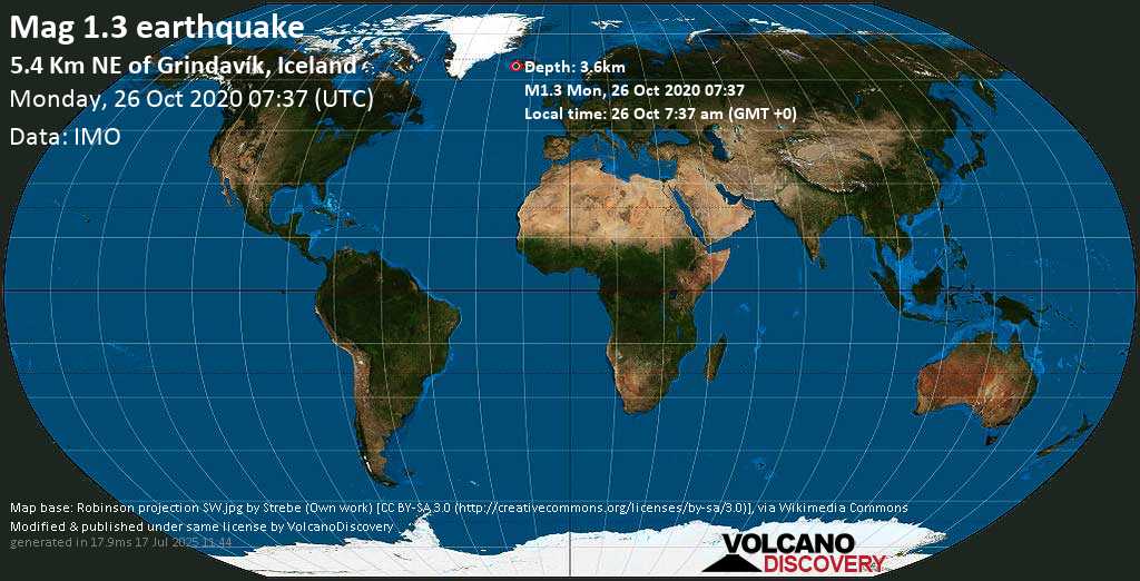 Mag. 1.3 earthquake - 5.4 Km NE of Grindavík, Iceland, on 26 Oct 7:37 am (GMT +0)