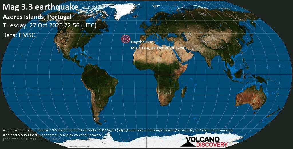 Mag. 3.3 earthquake - 4.1 km northeast of Santa Barbara, Angra do Heroísmo Municipality, Azores, Portugal, on 27 Oct 9:56 pm (GMT -1)