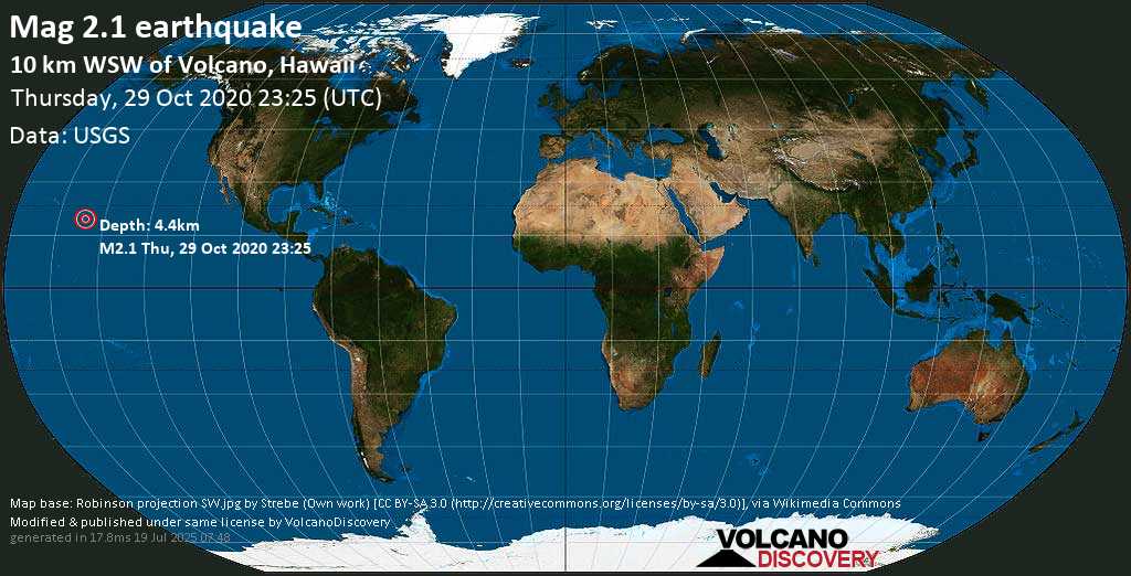 Mag. 2.1 earthquake - 6.7 miles WSW of Volcano, Hawaii, on 29 Oct 1:25 pm (GMT -10)