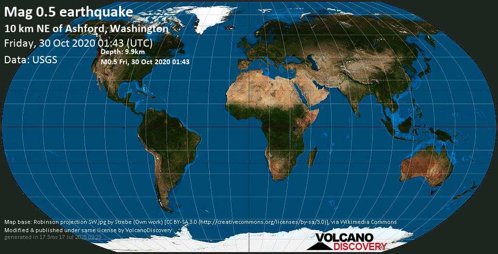 Mag. 0.7 earthquake - 6.7 miles NE of Ashford, Washington, on Friday, 30 October 2020 at 01:43 (GMT)