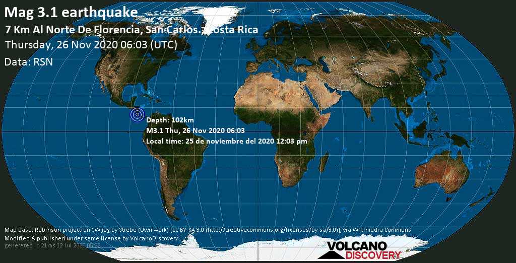 Mag. 3.1 earthquake - 6.7 km northwest of Florencia, San Carlos, Alajuela, Costa Rica, on Thursday, 26 Nov 2020 12:03 am (GMT -6)