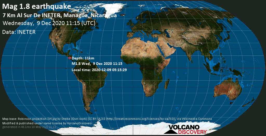 Minor mag. 1.8 earthquake - 1 km south of Managua, Nicaragua, on 2020-12-09 05:15:29