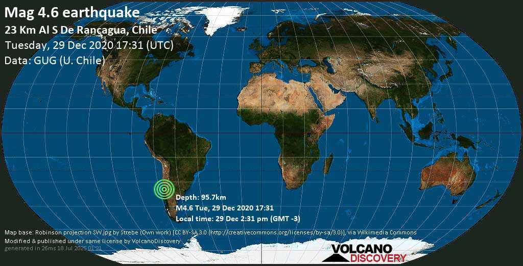 Light mag. 4.6 earthquake - Cachapoal, 8.2 km northeast of Rengo, Provincia de Cachapoal, O\'Higgins Region, Chile, on Tuesday, 29 Dec 2020 2:31 pm (GMT -3)