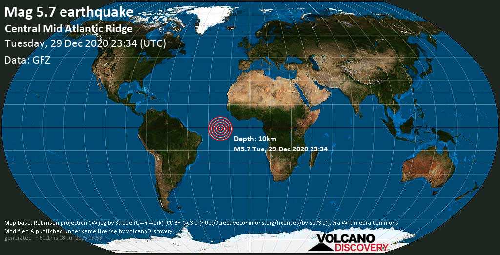 Moderate mag. 5.8 earthquake - South Atlantic Ocean on Tuesday, 29 Dec 2020 10:34 pm (GMT -1)