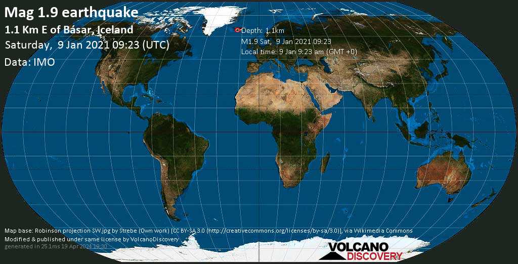 Weak mag. 1.9 earthquake - 1.1 Km E of Básar, Iceland, on Saturday, Jan 9, 2021 at 9:23 am (GMT +0)