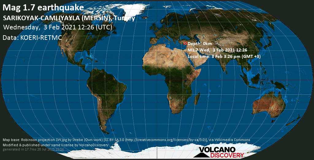 Minor mag. 1.7 earthquake - 32 km north of Mersin, Turkey, on Wednesday, 3 Feb 2021 3:26 pm (GMT +3)