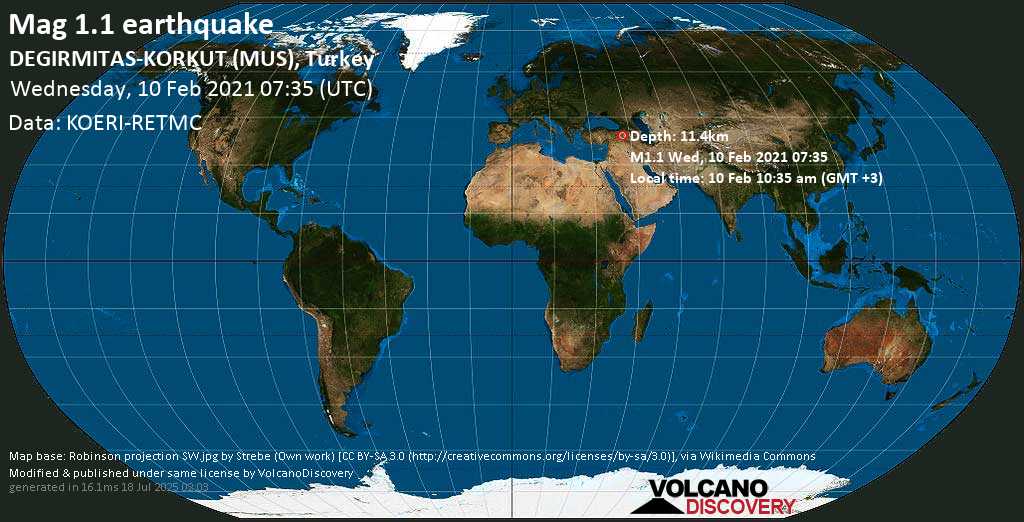 Minor mag. 1.1 earthquake - DEGIRMITAS-KORKUT (MUS), Turkey, on Wednesday, 10 Feb 2021 10:35 am (GMT +3)