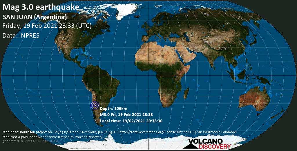 Minor mag. 3.0 earthquake - Departamento de Sarmiento, 35 km south of Pocito, San Juan, Argentina, on Friday, 19 Feb 2021 8:33 pm (GMT -3)