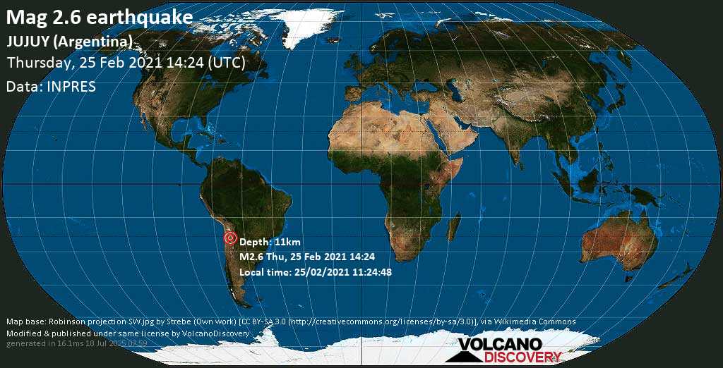 Weak mag. 2.6 earthquake - Departamento de Susques, 148 km west of San Salvador de Jujuy, Departamento de Doctor Manuel Belgrano, Jujuy, Argentina, on 25/02/2021 11:24:48