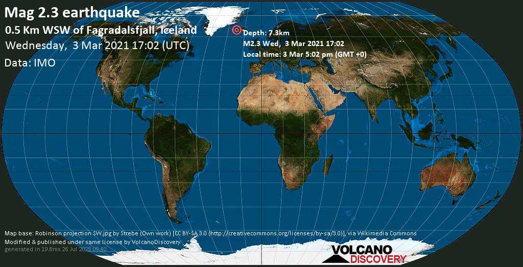 Sismo débil mag. 2.3 - 0.5 Km WSW of Fagradalsfjall, Iceland, miércoles, 03 mar. 2021