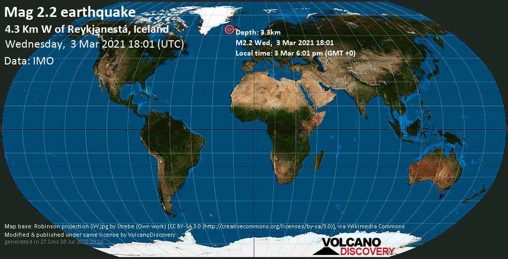 Sismo débil mag. 2.2 - 4.3 Km W of Reykjanestá, Iceland, miércoles, 03 mar. 2021