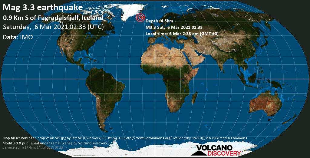 Light mag. 3.3 earthquake - 0.9 Km S of Fagradalsfjall, Iceland, on Saturday, 6 Mar 2021 2:33 am (GMT +0)