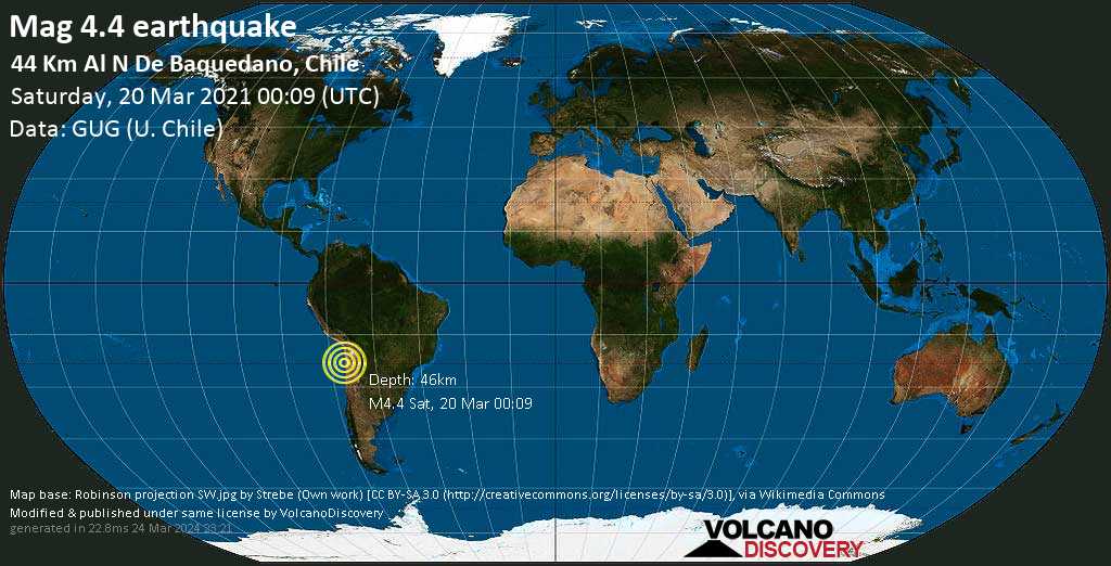 Mac ligero.  4.3 Terremoto - Chile, 94 km al noreste de Antobagasta, 19 de marzo de 2021 9:09 PM (GMT -3)