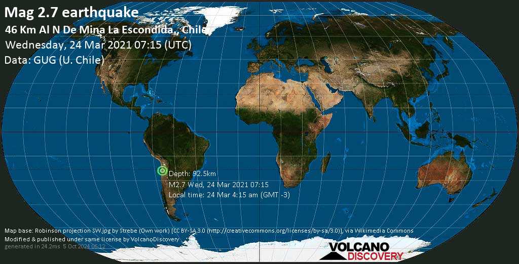 Seisme Mineur Mag 2 7 138 Km A L Est De Antofagasta Chili On Mercredi 24 Mars 21 04 15 Gmt 3 Volcanodiscovery