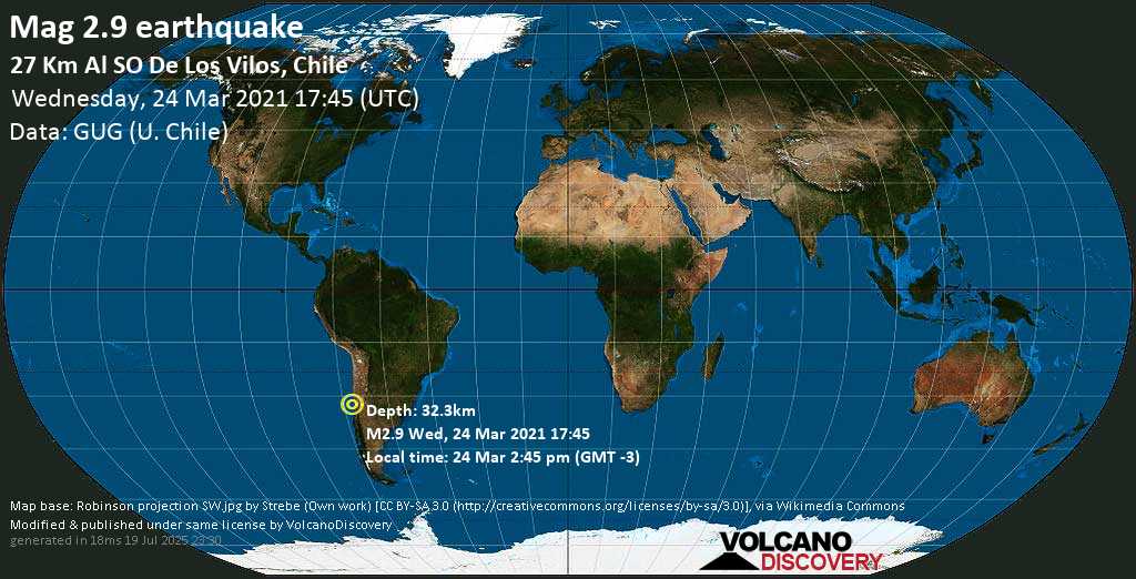 Weak mag. 2.9 earthquake - South Pacific Ocean, 64 km northwest of La Ligua, Petorca Province, Valparaiso, Chile, on Wednesday, 24 Mar 2021 2:45 pm (GMT -3)