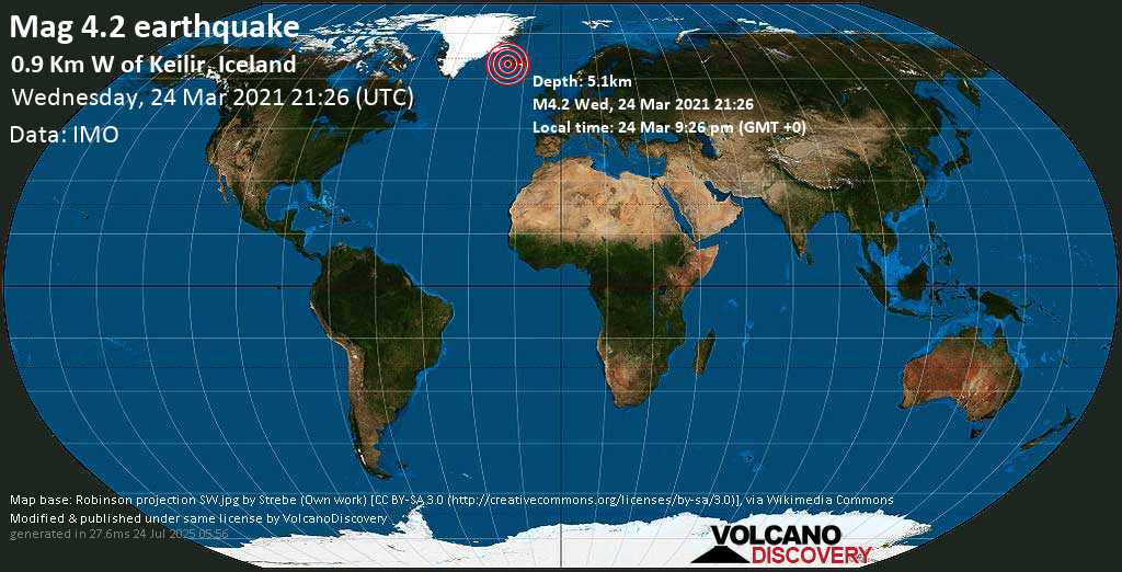 Moderate mag. 4.2 earthquake - 0.9 Km W of Keilir, Iceland, on Wednesday, 24 Mar 2021 9:26 pm (GMT +0)