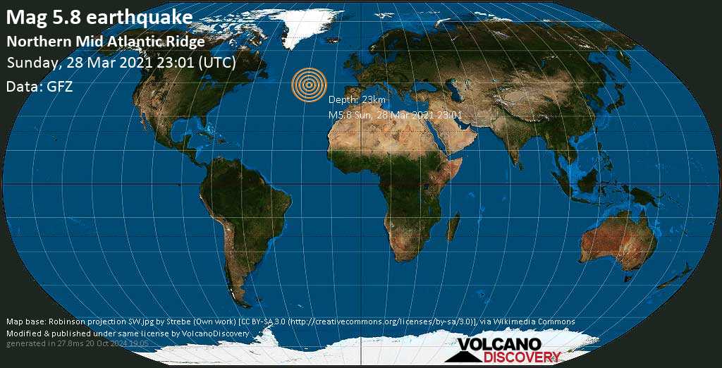 Quake info: Strong mag. 5.8 earthquake - North Atlantic Ocean on Sunday, Mar 28, 2021 9:01 pm