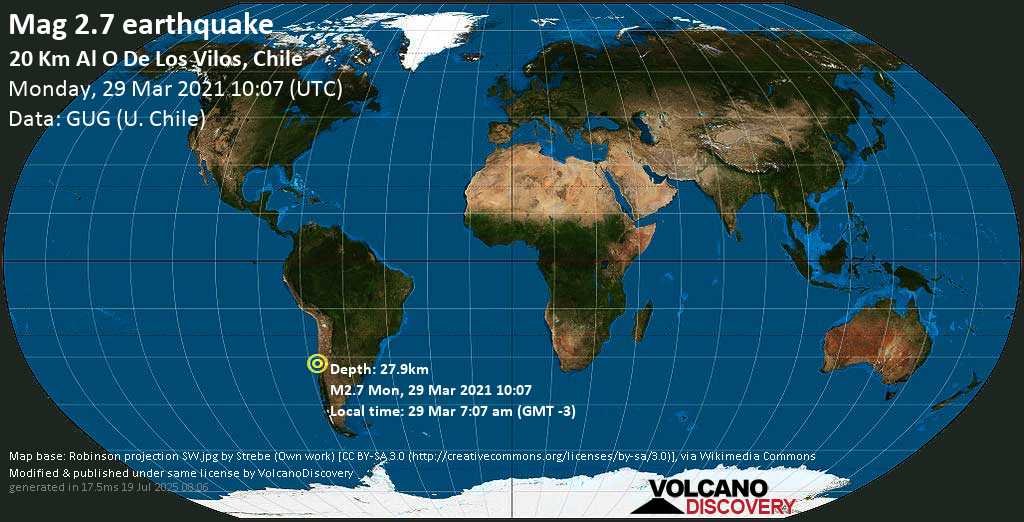 Weak mag. 2.7 earthquake - South Pacific Ocean, 64 km southwest of Illapel, Provincia de Choapa, Coquimbo Region, Chile, on Monday, 29 Mar 2021 7:07 am (GMT -3)