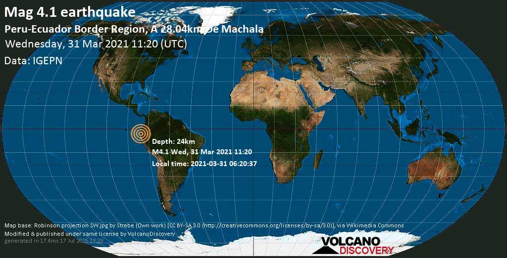 Light mag. 4.1 earthquake - South Pacific Ocean, 28 km northwest of Machala, Provincia de El Oro, Ecuador, on Wednesday, 31 Mar 2021 6:20 am (GMT -5)