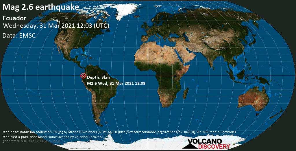 Schwaches Erdbeben Stärke 2.6 - 3.4 km südlich von Quito, Provincia de Pichincha, Ecuador, am Mittwoch, 31. Mär 2021 um 07:03 Lokalzeit