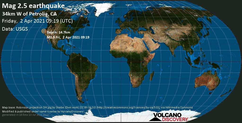 Sismo débil mag. 2.5 - 48km W of Petrolia, CA, USA, Friday, 02 Apr. 2021