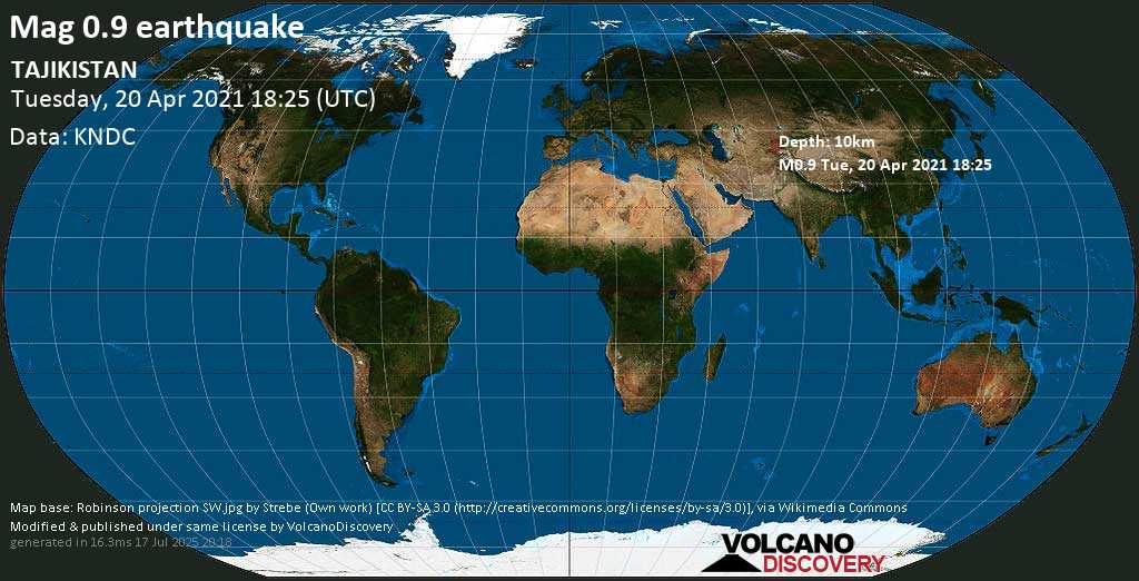Minor mag. 0.9 earthquake - TAJIKISTAN on Tuesday, 20 April 2021 at 18:25 (GMT)