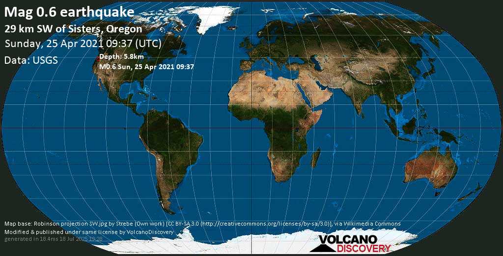Minor mag. 0.7 earthquake - 29 Km SW of Sisters, Oregon, USA, on Sunday, 25 April 2021 at 09:37 (GMT)