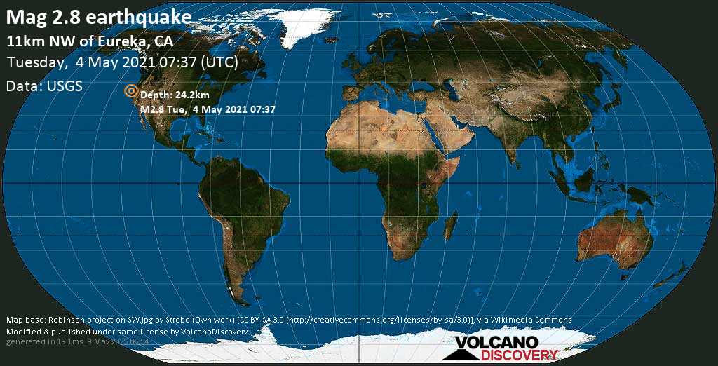 Earthquake information: Weak Mag.  3.0 – North Pacific Earthquake, 5.1 miles NW Eureka, Humboldt County, CA, USA, Tuesday 4 May 2021 12:37 AM (GMT-7)