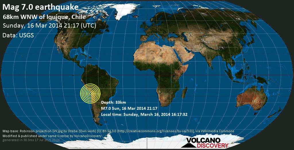 Major mag. 7.0 Earthquake - 68km WNW of Iquique, Chile, on Sunday, Mar 16, 2014, at 04:17 pm (GMT -5)