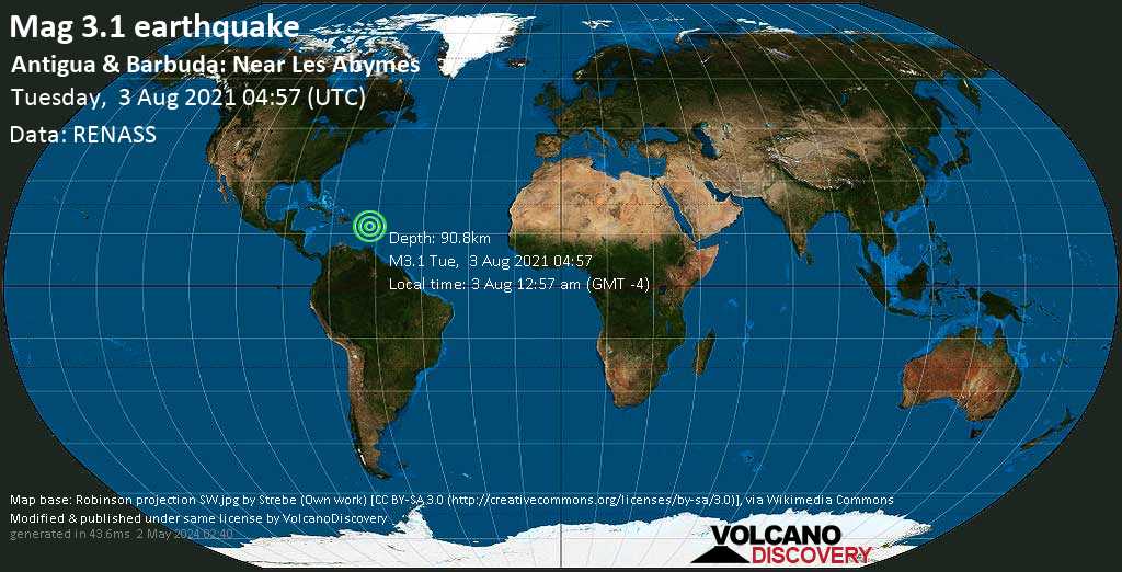 Minor mag. 3.1 earthquake - Caribbean Sea, 25 km southwest of Saint John, Antigua & Barbuda, on Tuesday, August 3, 2021 at 04:57 GMT