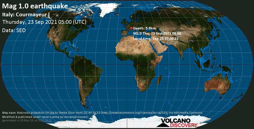 Sismo muy débil mag. 1.0 - Italy: Courmayeur I, jueves, 23 sep 2021 07:00 (GMT +2)