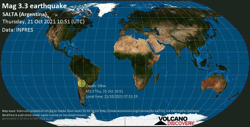 Weak mag. 3.3 earthquake - 14 km east of Joaquin V. Gonzalez, Departamento de Metan, Salta, Argentina, on Thursday, Oct 21, 2021 at 7:51 am (GMT -3)