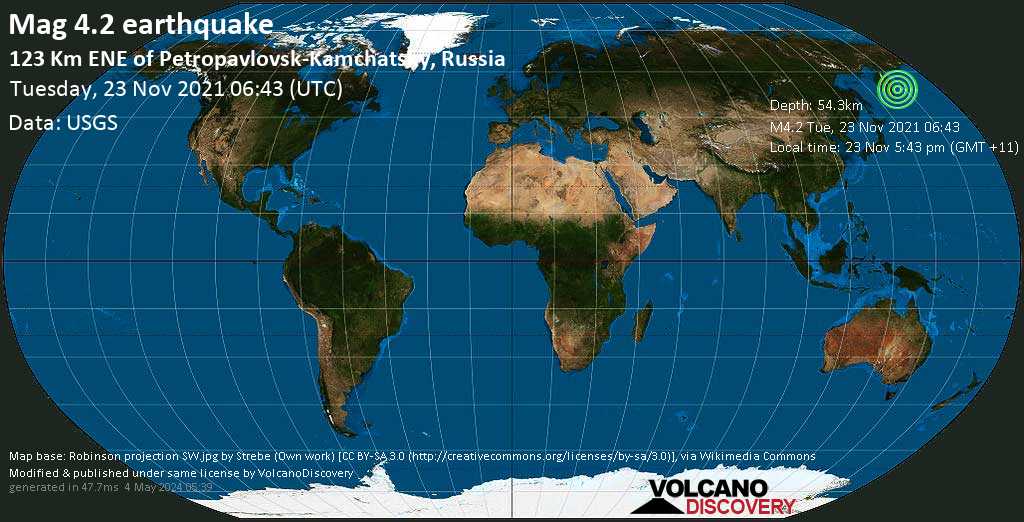 Leichtes Erdbeben der Stärke 4.2 - Nordpazifik, 124 km nordöstlich von Petropawlowsk-Kamtschatski, Kamtschatka, Russland, am Dienstag, 23. Nov 2021 um 17:43 Lokalzeit