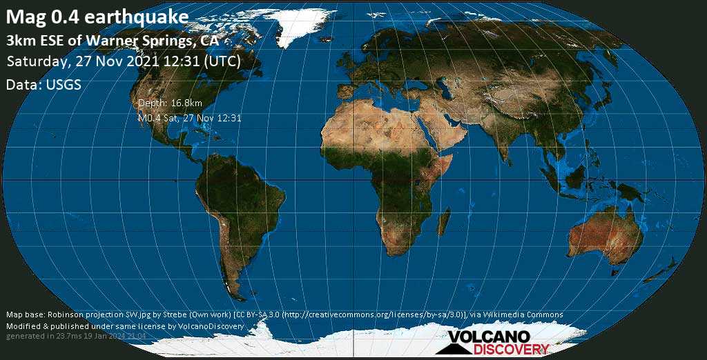 Minor mag. 0.4 earthquake - 3km ESE of Warner Springs, CA, on Saturday, Nov 27, 2021 at 4:31 am (GMT -8)