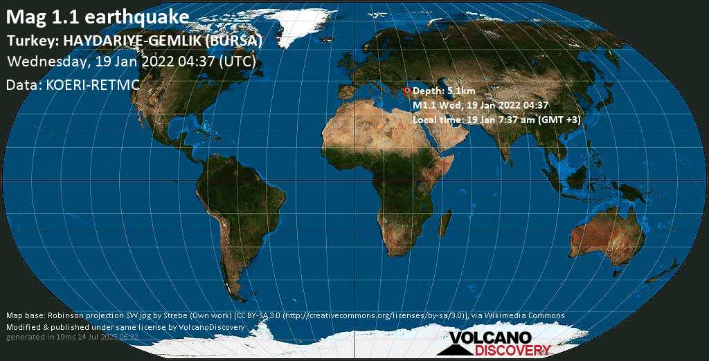 Minor mag. 1.1 earthquake - Turkey: HAYDARIYE-GEMLIK (BURSA) on Wednesday, Jan 19, 2022 at 7:37 am (GMT +3)
