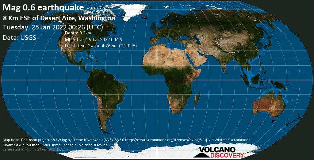 Minor mag. 0.6 earthquake - 8 Km ESE of Desert Aire, Washington, on Monday, Jan 24, 2022 at 4:26 pm (GMT -8)