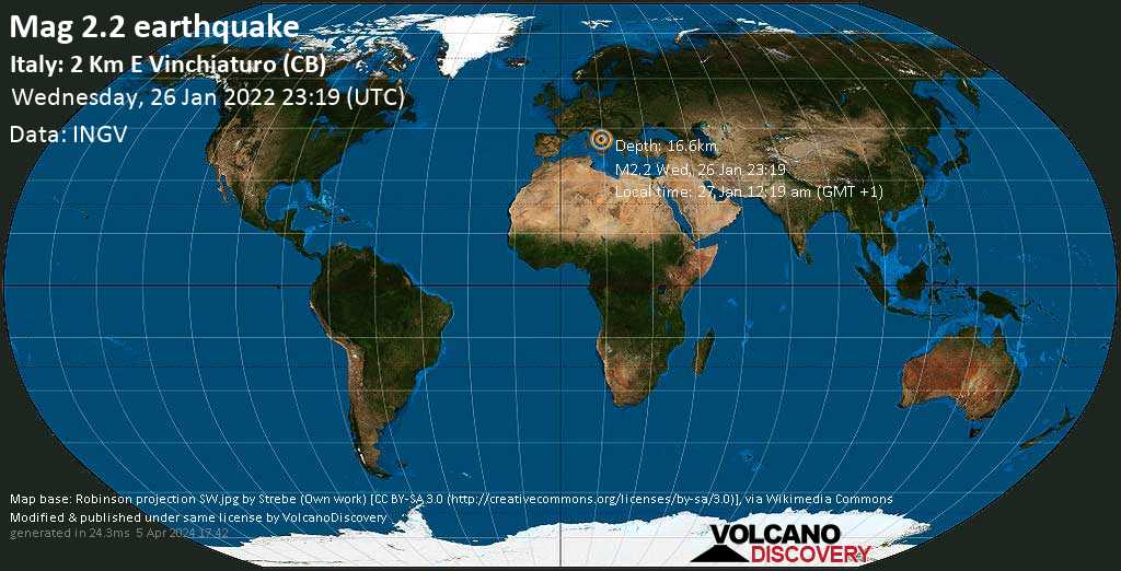 Minor mag. 2.2 earthquake - Molise, 105 km northeast of Ischia Island, Campania, Italy, on Thursday, Jan 27, 2022 at 12:19 am (GMT +1)