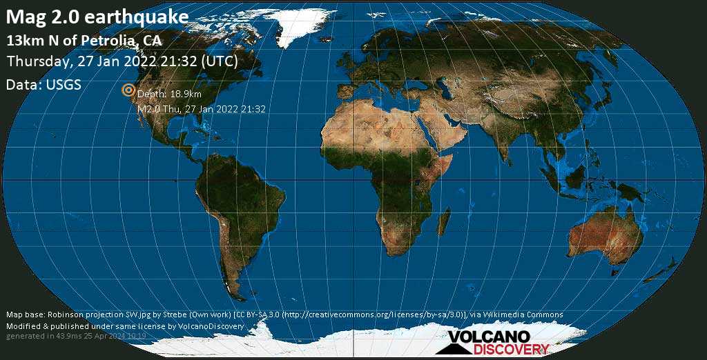 Minor mag. 2.0 earthquake - 13km N of Petrolia, CA, on Thursday, Jan 27, 2022 at 1:32 pm (GMT -8)
