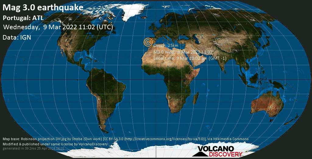 Αδύναμος σεισμός μεγέθους 3.0 - North Atlantic Ocean, 97 km νότια από Λισαβώνα, Πορτογαλία, Τετάρτη,  9 Μαρ 2022 10:02 (GMT -1)