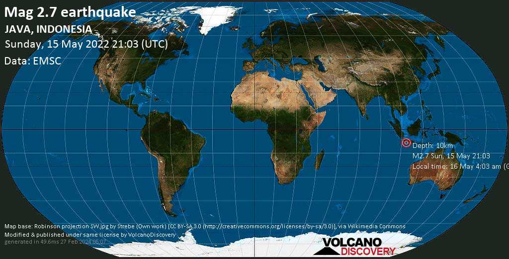 Sismo débil mag. 2.7 - Indian Ocean, 97 km SSW of Tasikmalaya, West Java, Indonesia, lunes, 16 may 2022 04:03 (GMT +7)