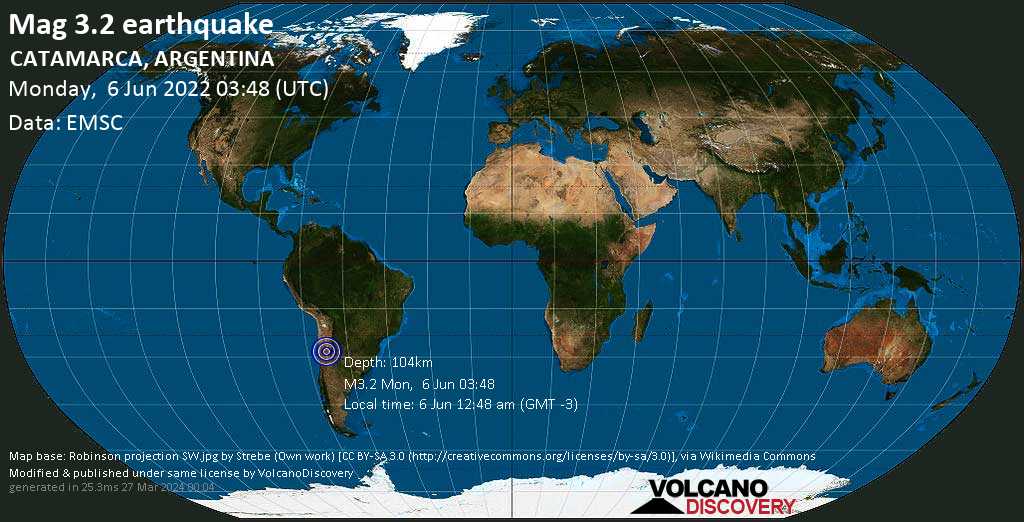 Minor mag. 3.2 earthquake - 3.6 km northwest of Tinogasta, Catamarca, Argentina, on Monday, Jun 6, 2022 at 12:48 am (GMT -3)