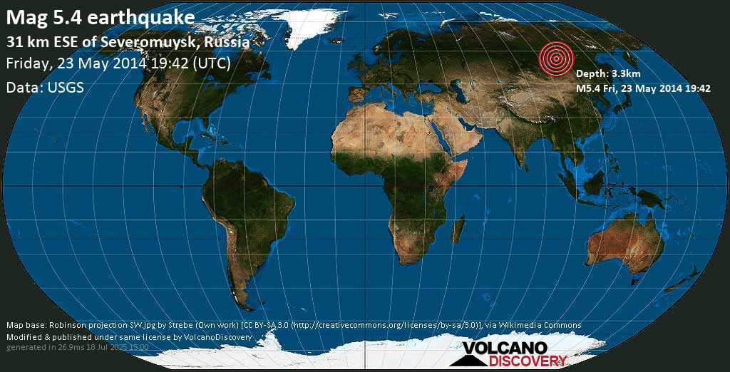 Moderate mag. 5.4 earthquake - 33km ESE of Severomuysk, Russia on Friday, 23 May 2014