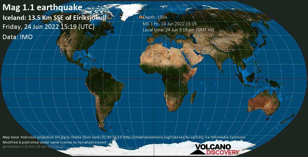 Minor mag. 1.1 earthquake - Iceland: 13.5 Km SSE of Eiríksjökull on Friday, Jun 24, 2022 at 3:19 pm (GMT +0)
